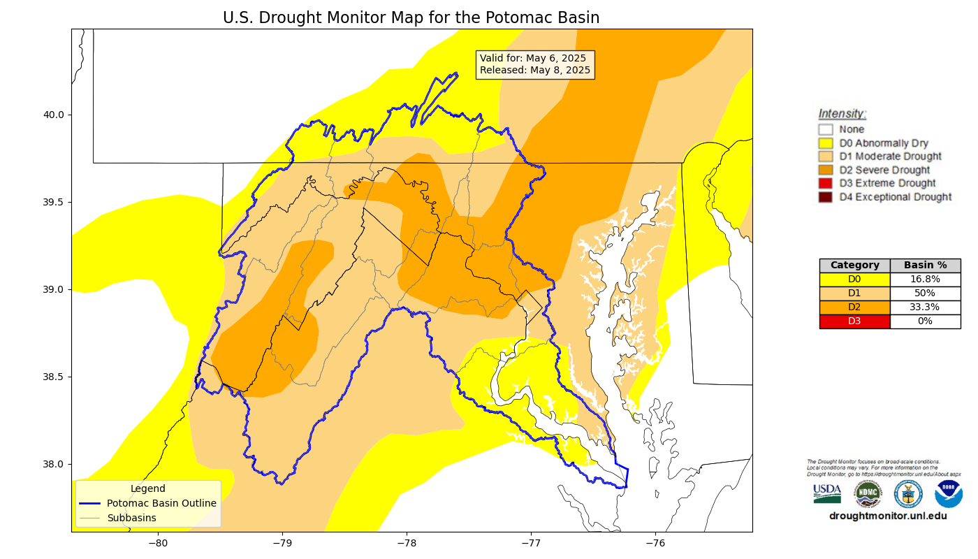 U.S. Drought Monitor